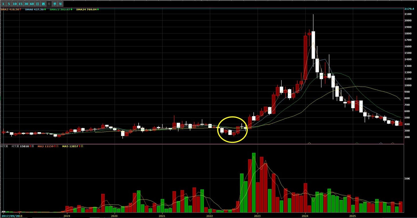 可能是文字的圖像
