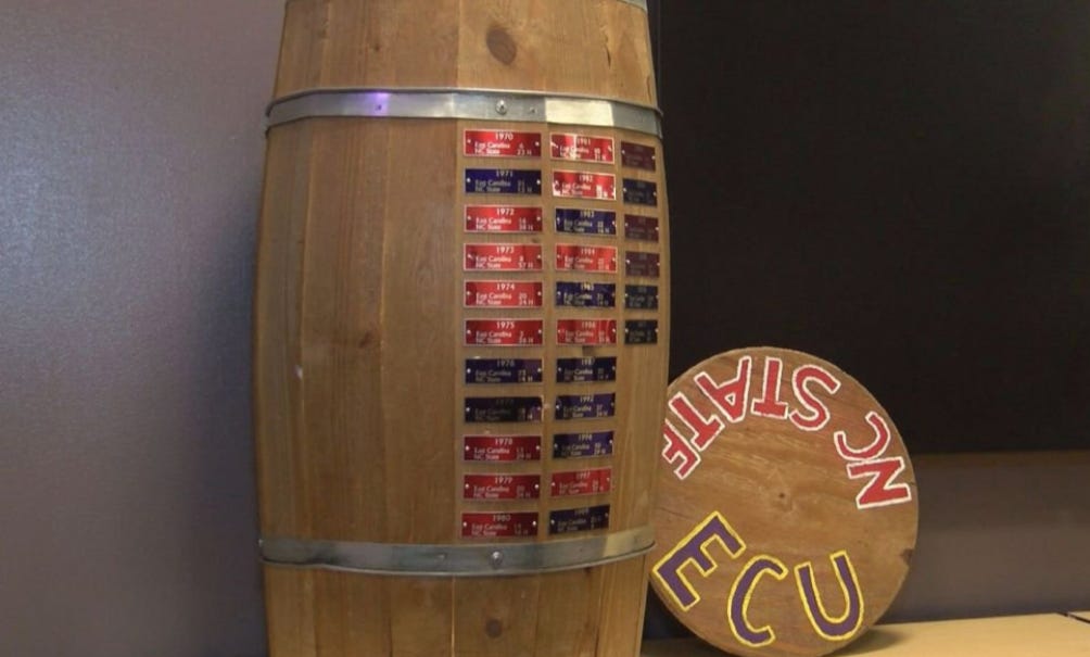 Victory Barrel | Student Government Association | ECU