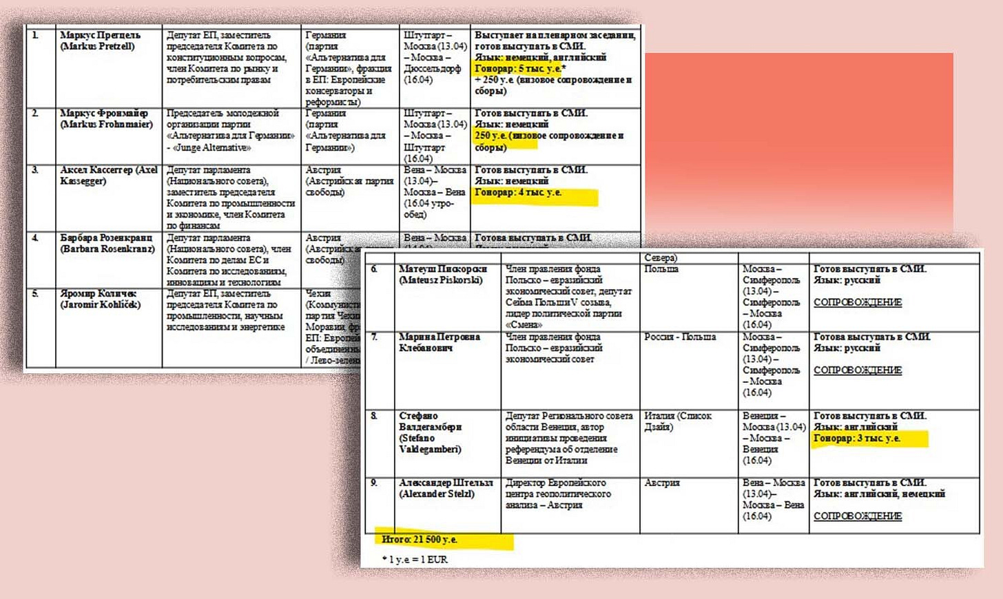 A document drafted before the Yalta forum in 2016 A document drafted before the Yalta forum in 2016
