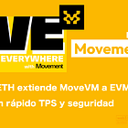 【Movement】L2 de ETH extiende MoveVM a EVM para un rápido TPS y seguridad / L1 también proporciona secuenciación distribuida utilizando Avalanche Subnet / @movementlabsxyz