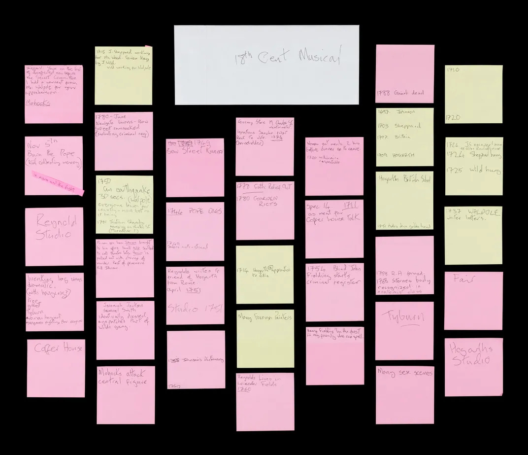 David Bowie's notes for The Spectator, a musical set in 18th-century London that he spent his final months working on.