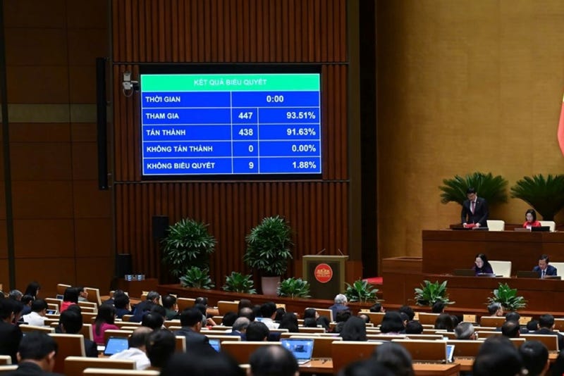 Quốc hội thông qua Nghị quyết về Trung tâm tài chính quốc tế tại Việt Nam. Quốc hội thông qua Nghị quyết về Trung tâm tài chính quốc tế tại Việt Nam.
