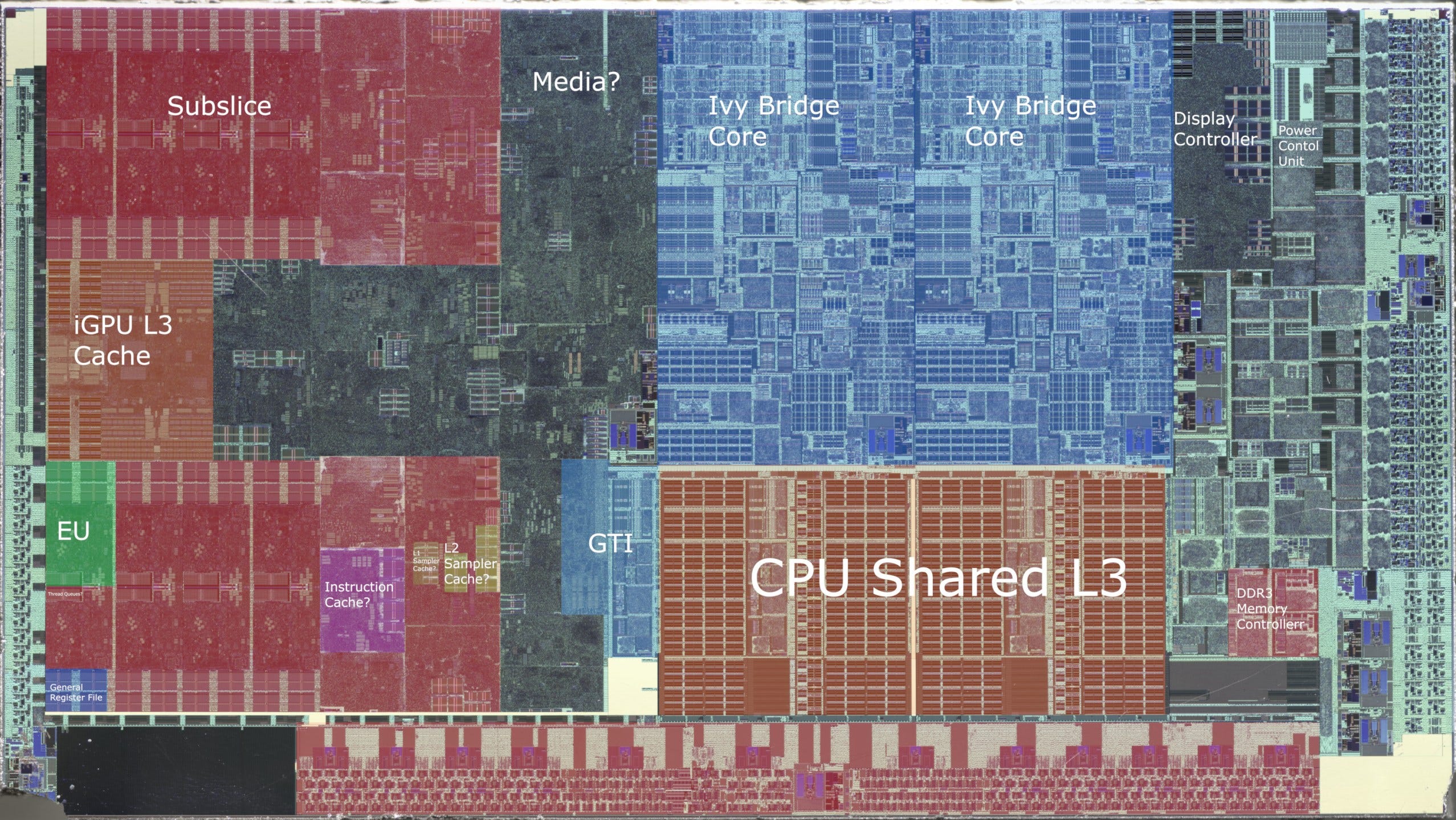 Ivy Bridge's Gen7 Graphics: Intel's Modern iGPU Push