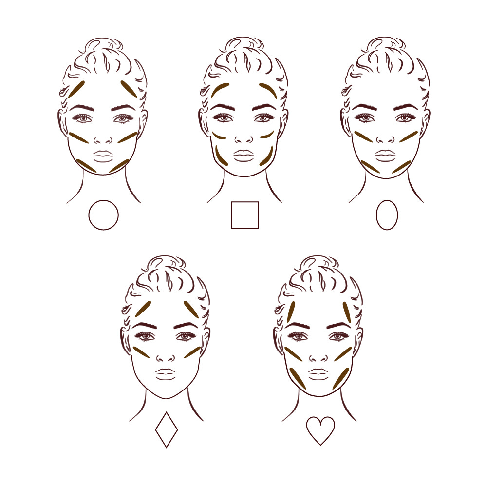 how to contour for your face shape