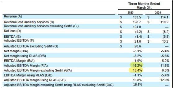 A list of services

AI-generated content may be incorrect.
