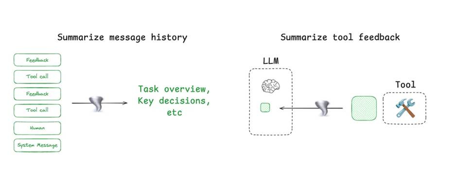 A close-up of a diagram
AI-generated content may be incorrect. A close-up of a diagram
AI-generated content may be incorrect.