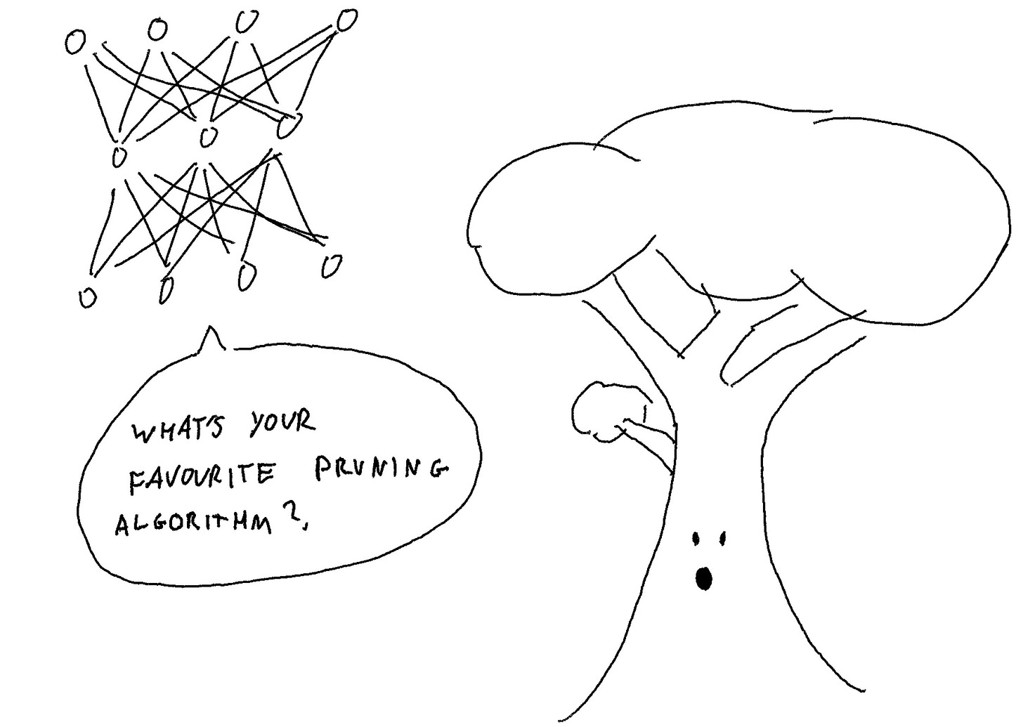 A neural network asks a shocked tree: What's your favourite pruning algorithm? A neural network asks a shocked tree: What's your favourite pruning algorithm?