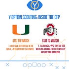 Y-Option Scouting: Miami vs Ohio State