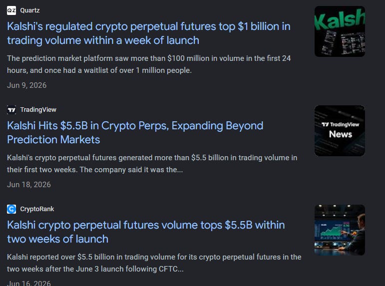 kalshi CME volume comparison article futures kalshi CME volume comparison article futures