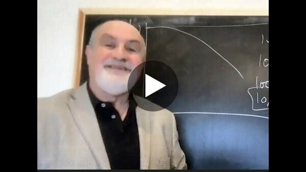 MINI LECTURE 14 A First Course on Fragility, Convexity, and Antifragility (Nontechnical).