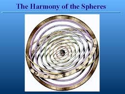 The Harmony of the Spheres