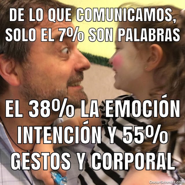#Coach Conversar más allá de las palabras