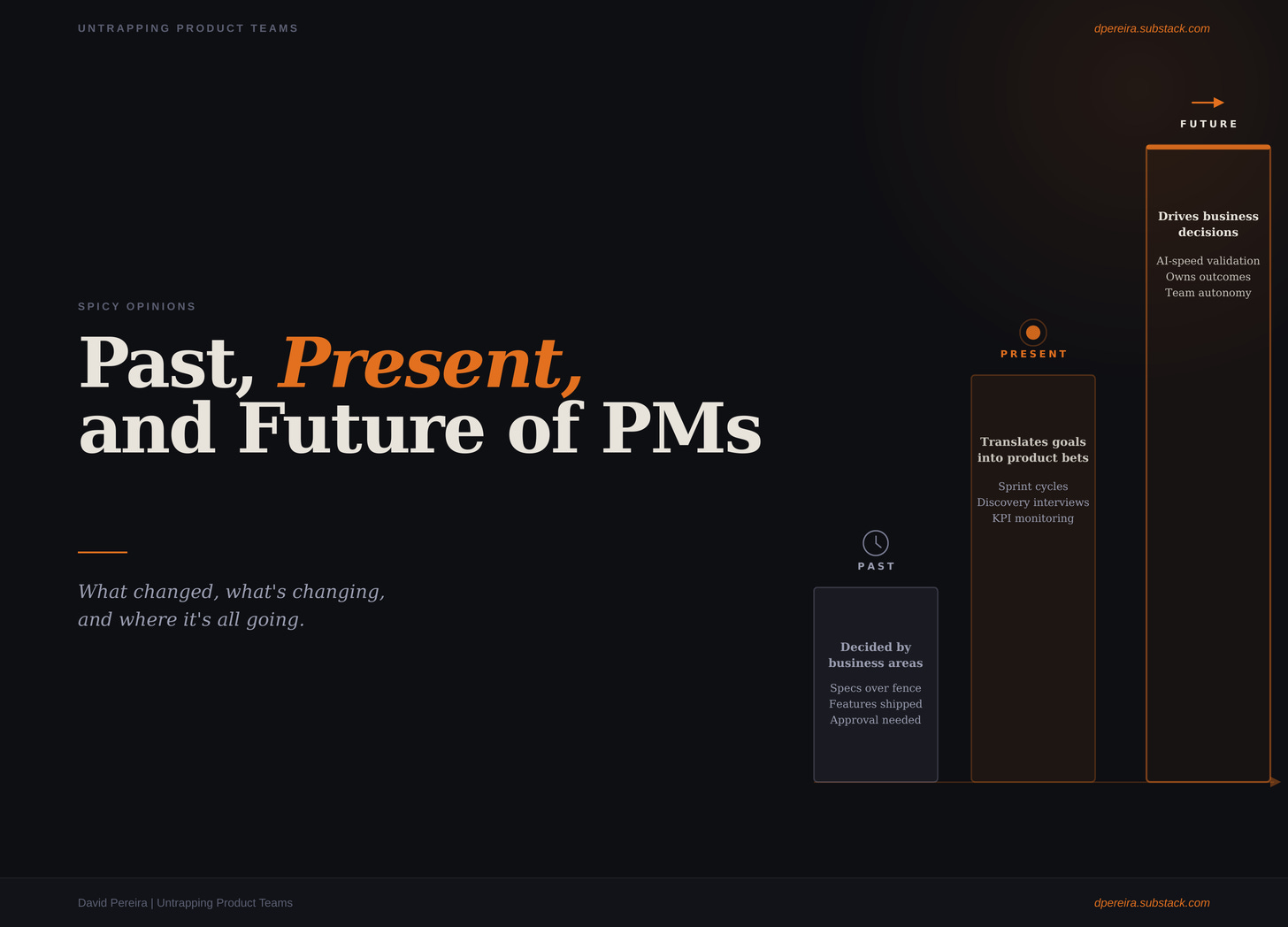 Past, present, and future of PMs (with some spicy opinions)