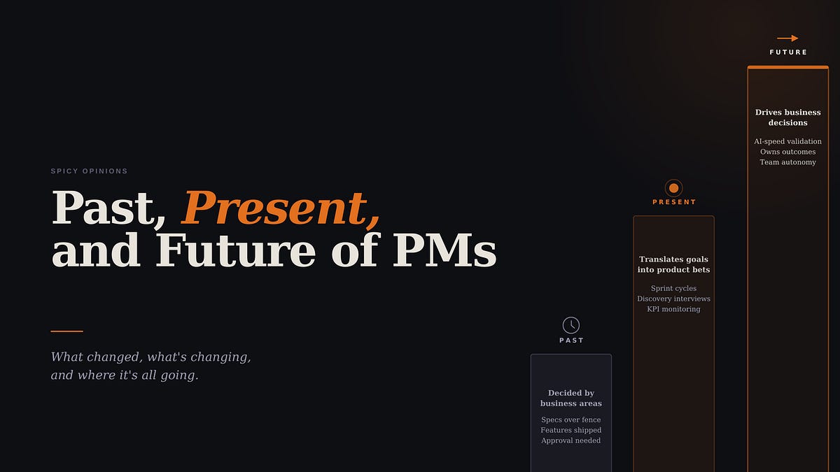 Past, present, and future of PMs (18 minute read)
