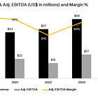 Semler Scientific Inc. ($SMLR): The  Busted Bitcoin Convert Play Nobody's Talking About