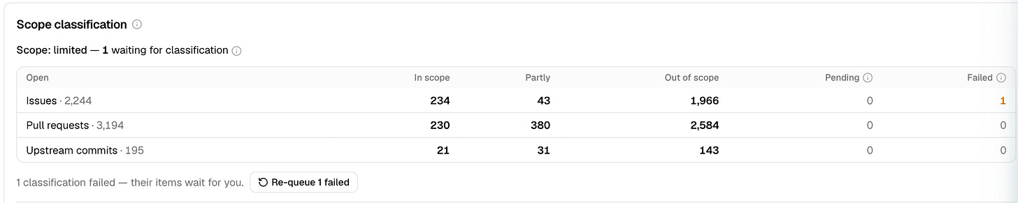 Operator scope inventory: The operator inventory separates menu and lock-screen work from the wider repository. These are scope classifications, not confirmed bugs. One failed classification remains visible. Counts are a snapshot from 15 October 2026.