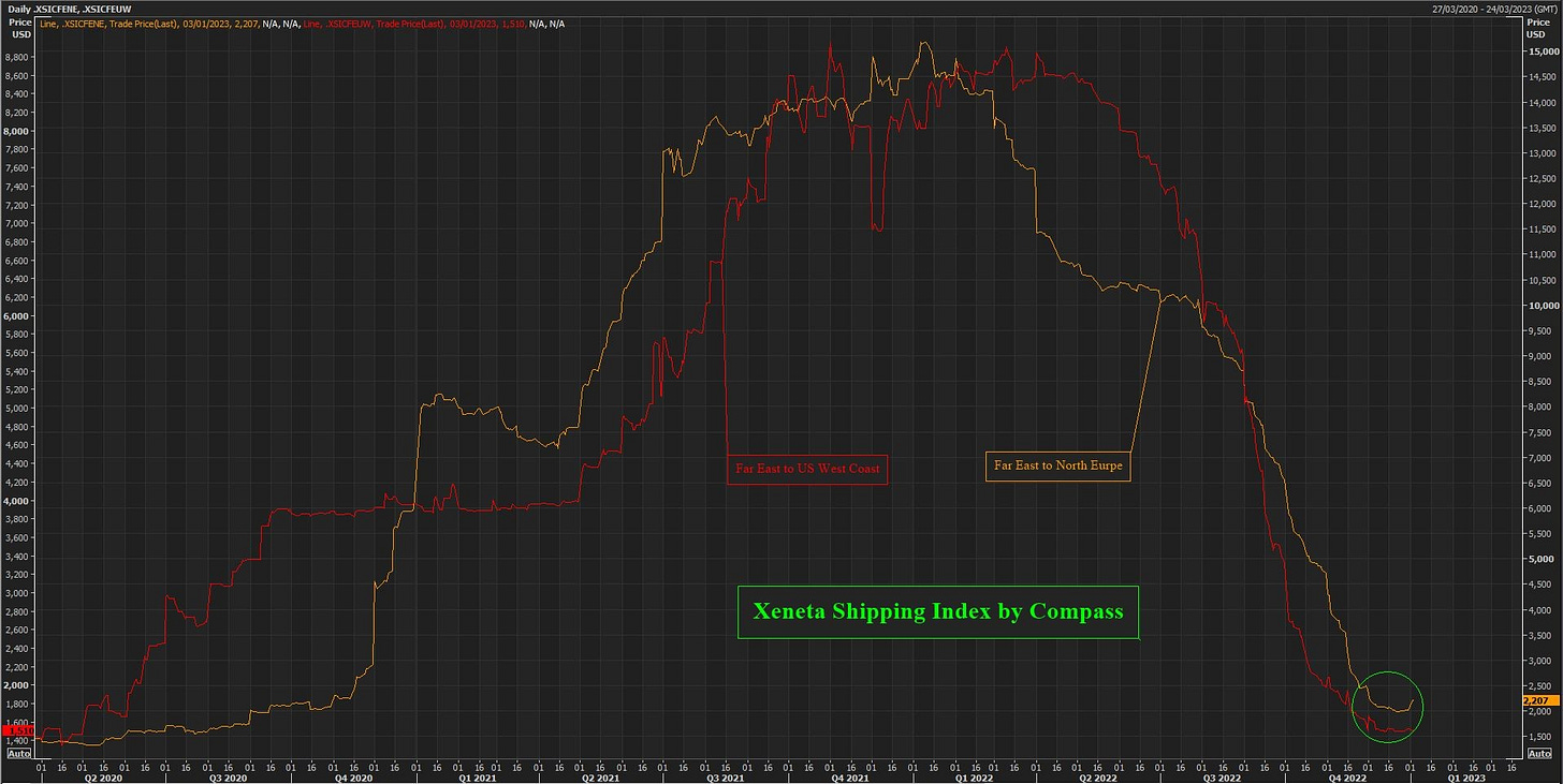 No alt text provided for this image