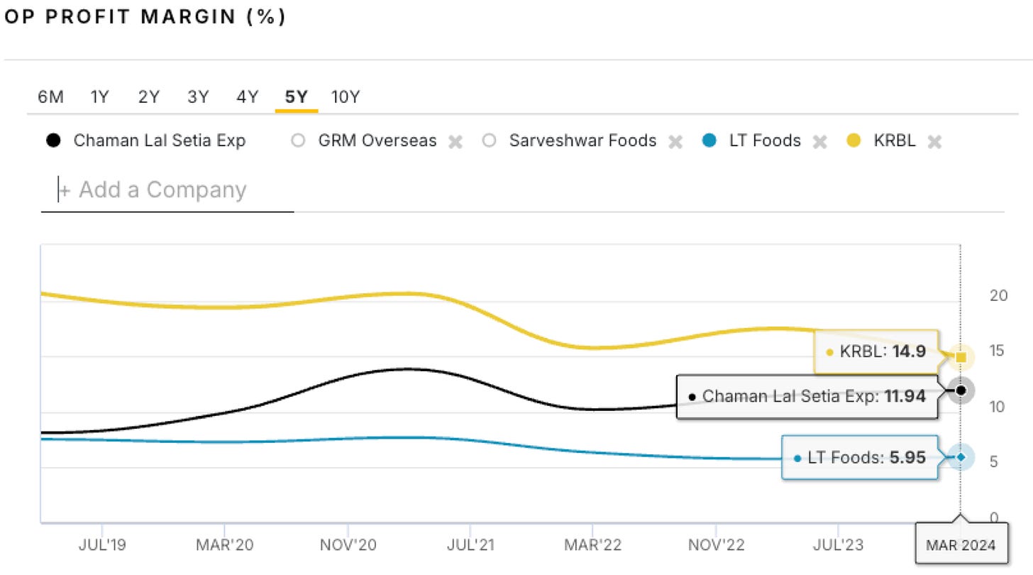 A graph of different colored lines

AI-generated content may be incorrect.