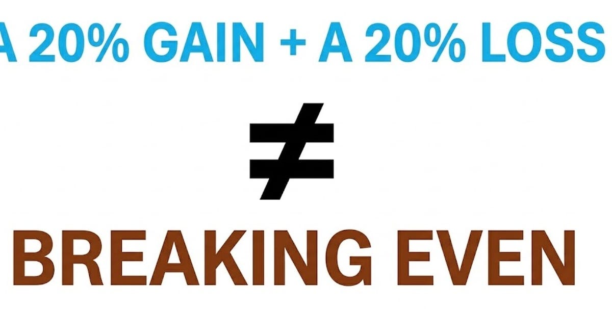 The dangers of adding and subtracting percentages
