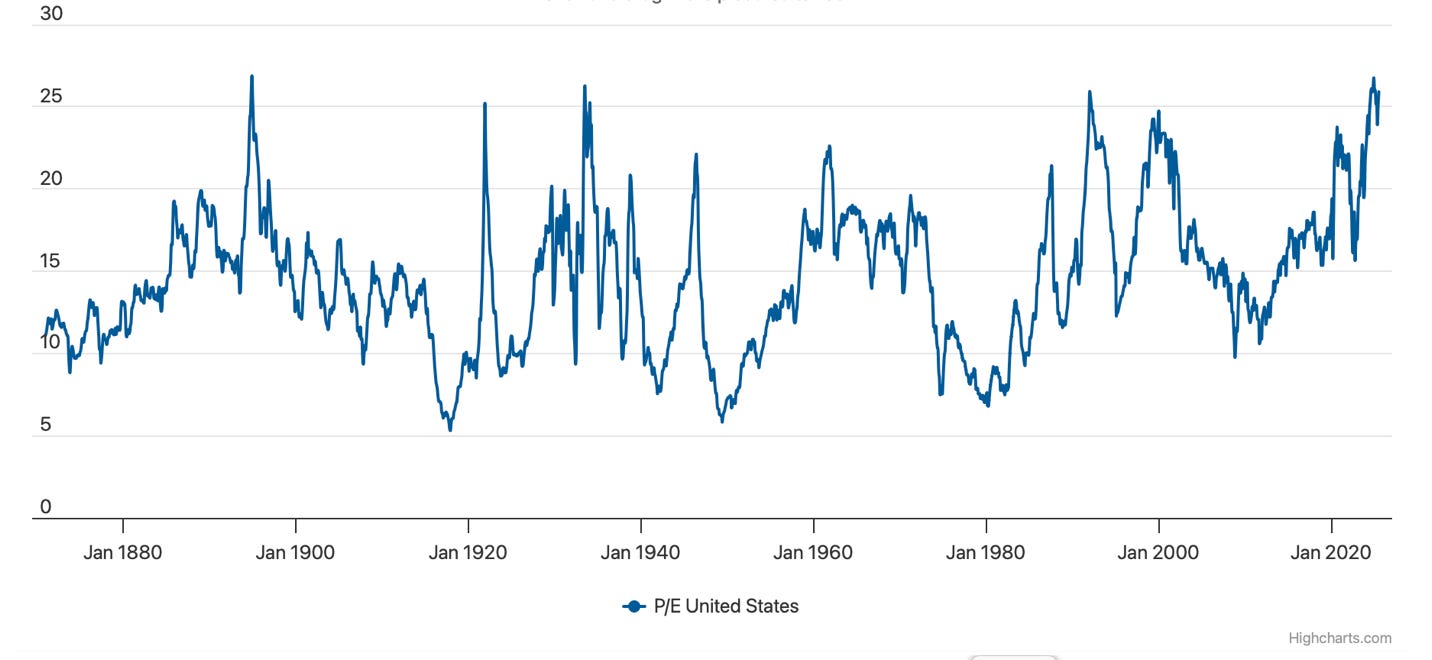 A graph showing the growth of the united states

AI-generated content may be incorrect.