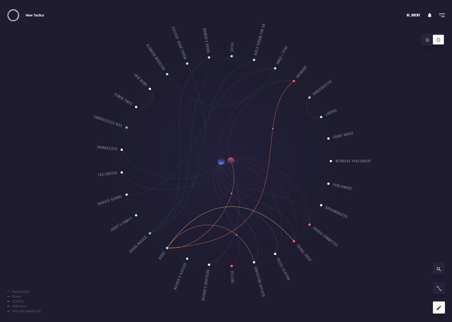 Screenshot of many dots in a circle with one dot in the center and several lines connecting the dots. Dots represent actors, and lines represent relationships between actors. This is a screenshot of New Tactics' Tactical Mapping Tool.