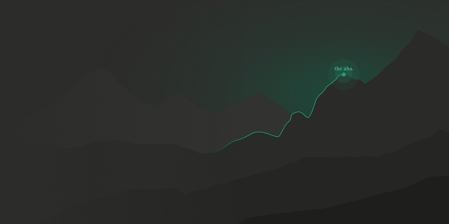 dark three-layered mountain with "the aha" in green text at top of one of the peaks