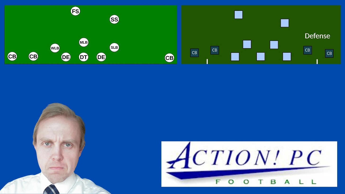 Action Football Sundays