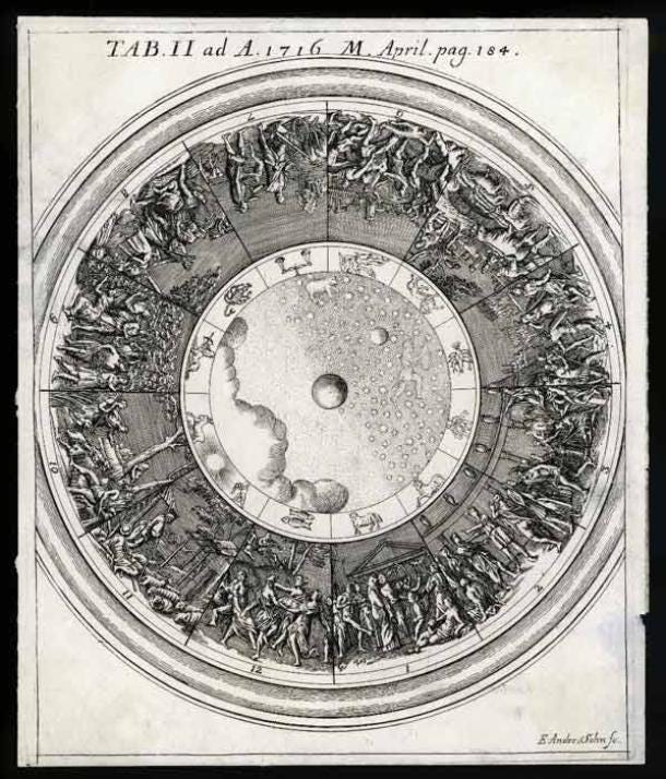 Achilles’ Shield. (Archivist/Adobe Stock)