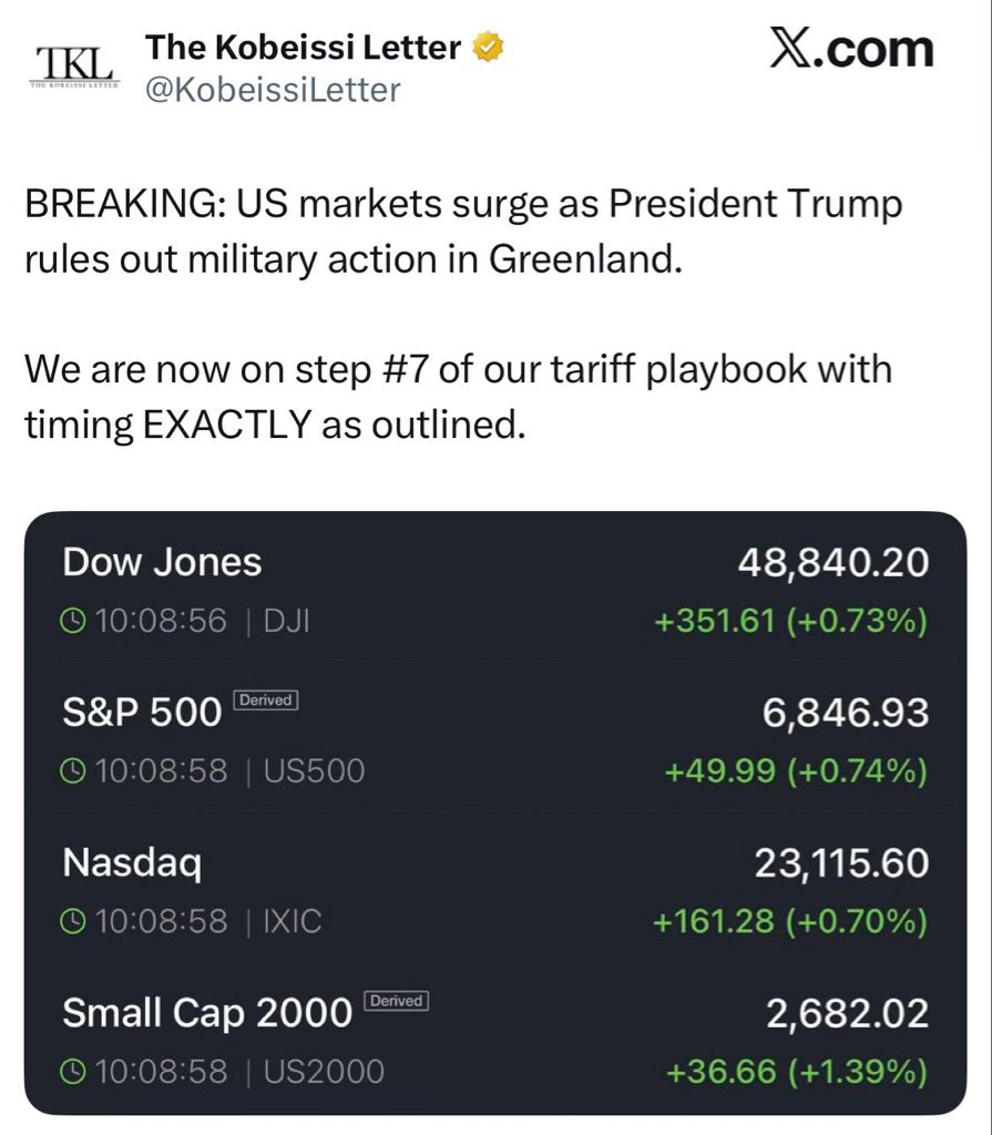 Post on x by @/KoblessiLetter - Playbook