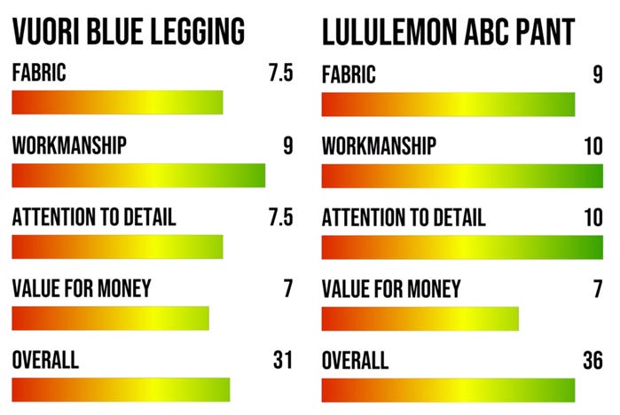 A chart of clothing with text
AI-generated content may be incorrect. A chart of clothing with text
AI-generated content may be incorrect.