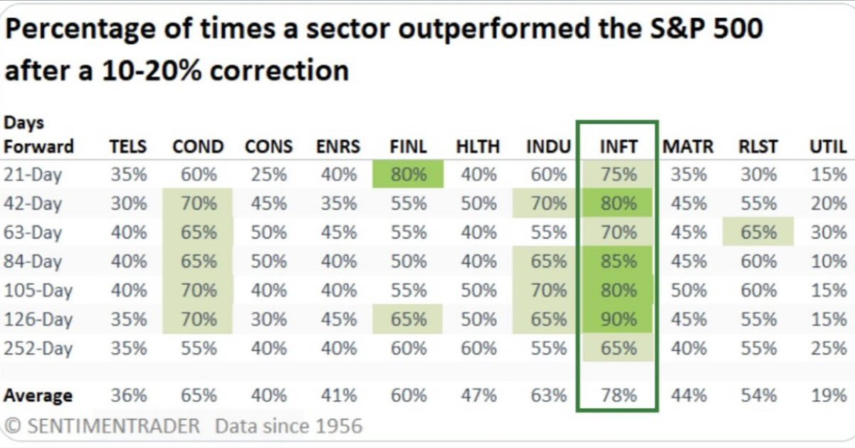 May be an image of text