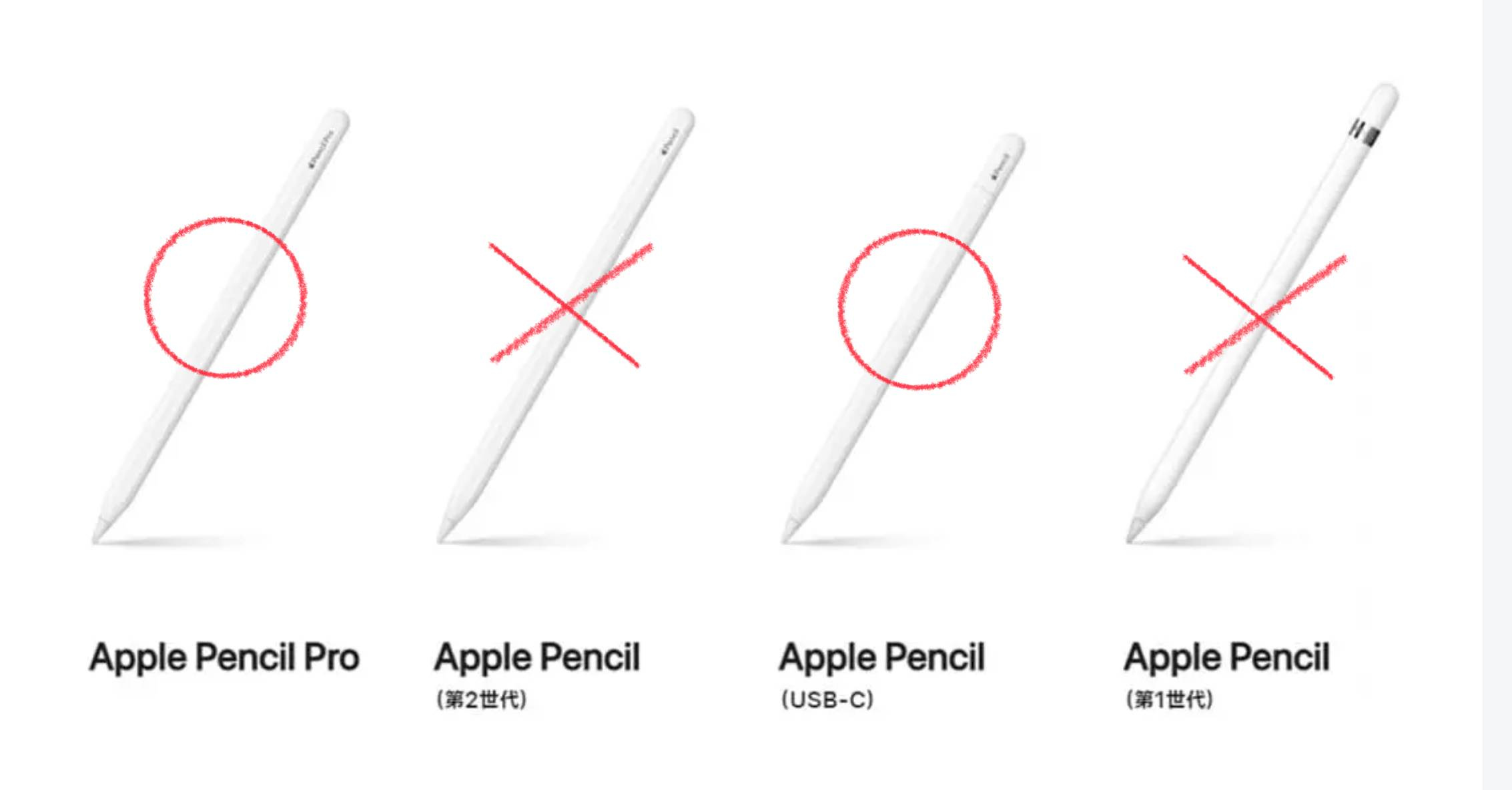 142：新型iPad miniの特徴まとめ - by はるな👠iPad Worker and