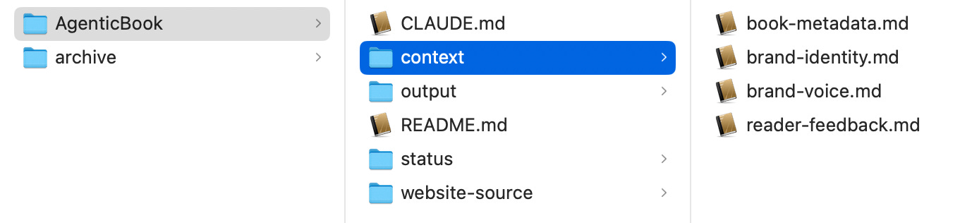 what the agents are made of, only text files (md) no code.