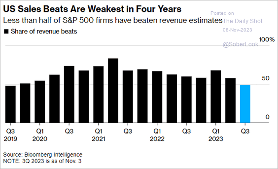 A graph of a number of people

Description automatically generated with medium confidence
