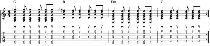 A close-up of a music score

Description automatically generated