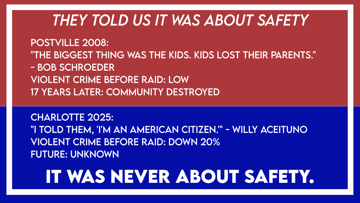 Comparative graphic contrasting the 2008 Postville immigration raid with Charlotte in 2025. Postville section (red) cites Bob Schroeder saying âKids lost their parents,â noting low violent crime and long-term community destruction. Charlotte section (blue) quotes Willy Aceituno: âIâm an American citizen,â alongside NPRâs report that violent crime was down 20% before the raid. Headline reads âThey Told Us It Was About Safety,â with closing message: âIt Was Never About Safety.â Comparative graphic contrasting the 2008 Postville immigration raid with Charlotte in 2025. Postville section (red) cites Bob Schroeder saying âKids lost their parents,â noting low violent crime and long-term community destruction. Charlotte section (blue) quotes Willy Aceituno: âIâm an American citizen,â alongside NPRâs report that violent crime was down 20% before the raid. Headline reads âThey Told Us It Was About Safety,â with closing message: âIt Was Never About Safety.â