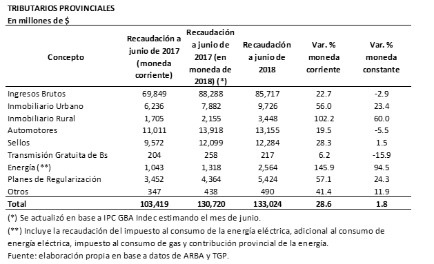 graf1 graf1
