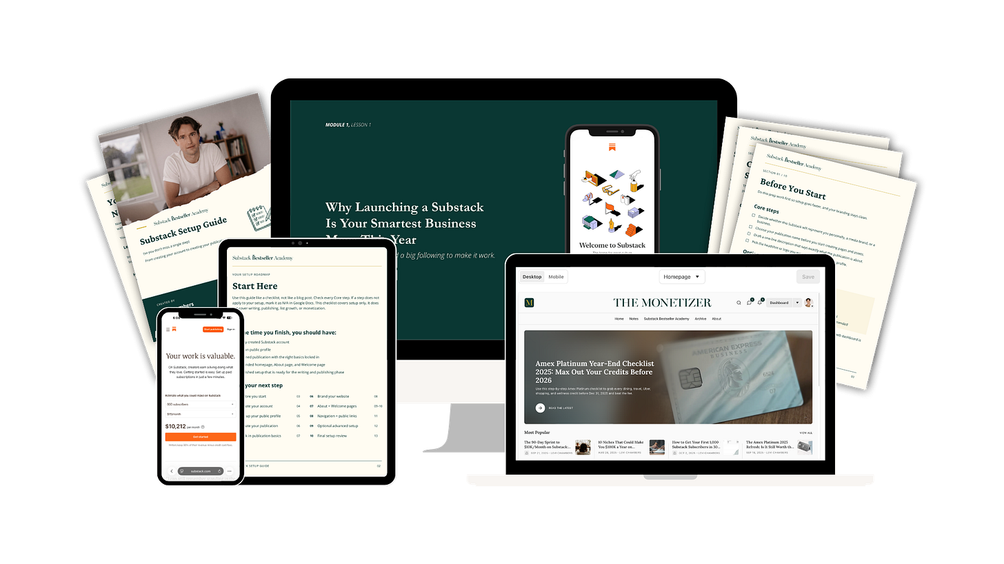 Substack Bestseller Academy lessons, worksheets, and newsletter examples displayed on computers, tablets, and phones. Substack Bestseller Academy lessons, worksheets, and newsletter examples displayed on computers, tablets, and phones.