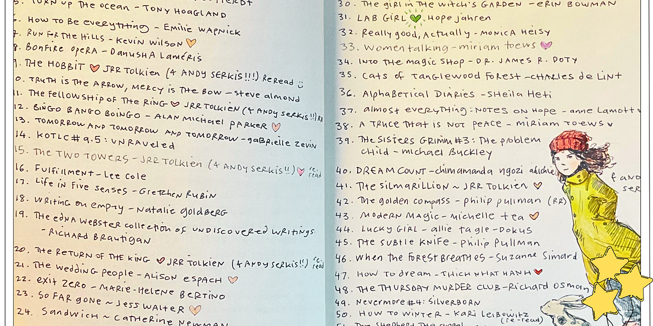 10 Best Reads of the Year!