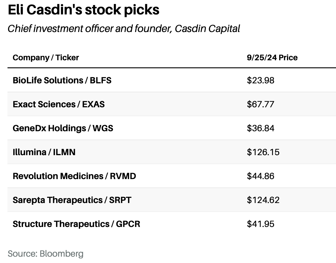 华尔街专家谈“估值超低的”医疗股(上) - by 徐老猫- 老猫美股研究