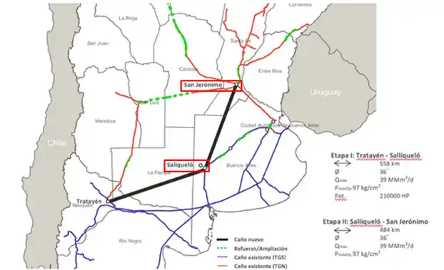 180624 2nd stage of the gas pipeline from Vaca Muerta to Litoral Argentina