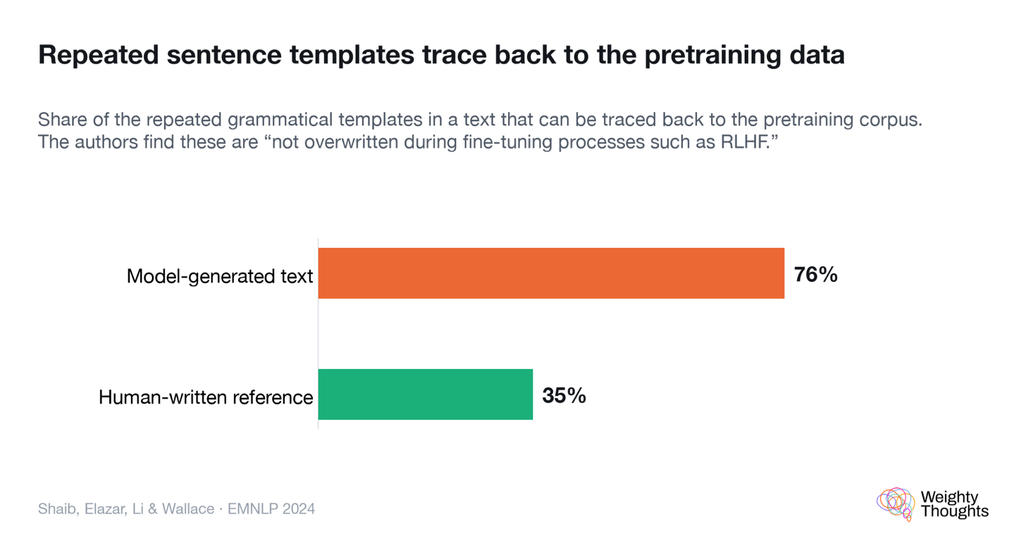 04-templates