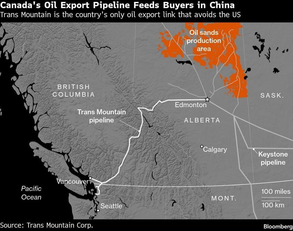 Trump's Venezuela oil grab pushes Chinese refiners to Canada | Financial Post Trump's Venezuela oil grab pushes Chinese refiners to Canada | Financial Post