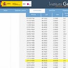 Y la tierra tembló en Colmenarejo