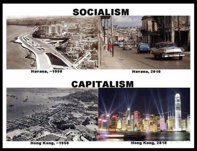 Why Is Hong Kong Rich, Cuba Impoverished, and Puerto Rico Broke?