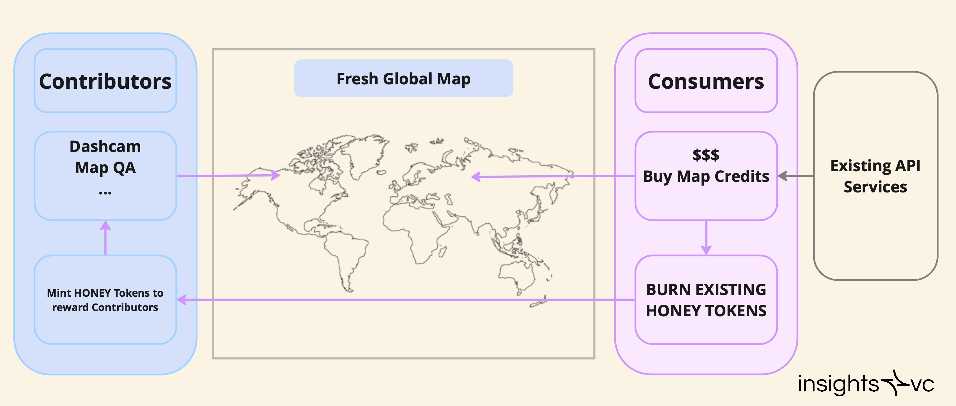 Hivemapper Hits 30% Global Coverage in 2 Years
