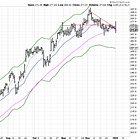 The New January 2026 Rankings