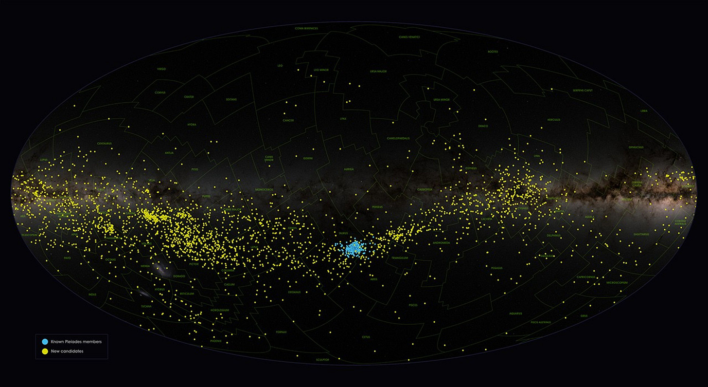 An oval view of the entire sky scattered with blue and yellow dots showing the known members of the Greater Pleiades Complex
