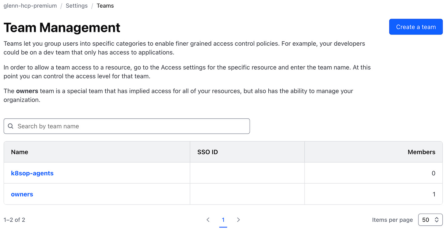 Terraform teams Terraform teams