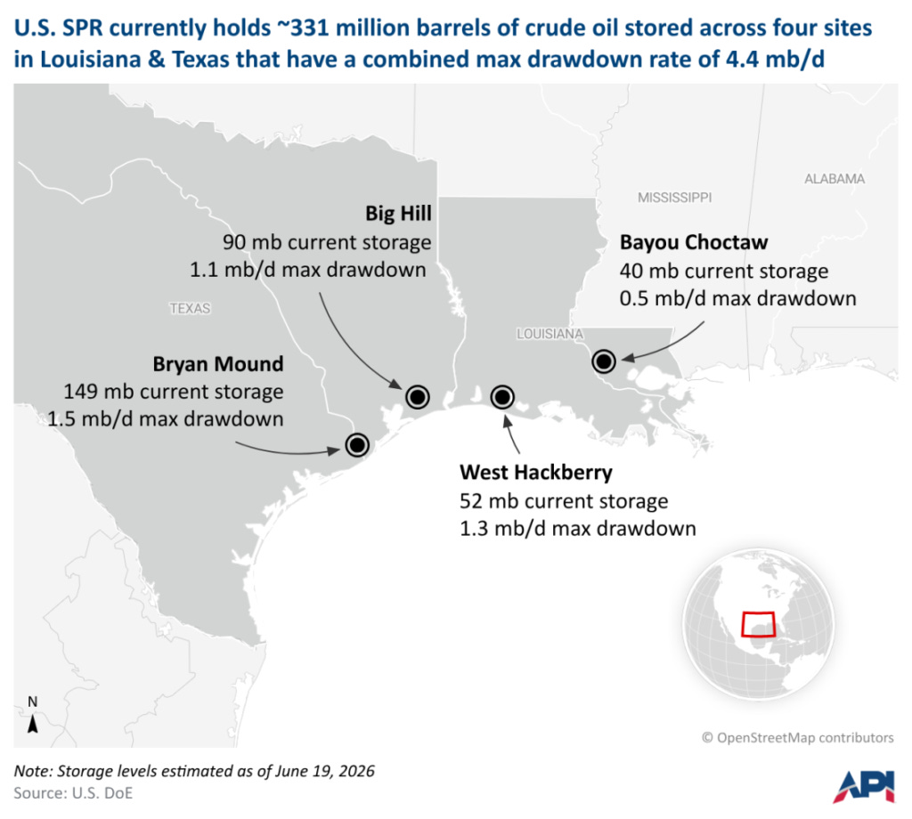 AMERICAN ENERGY SNAPSHOT: America's Strategic Petroleum Reserve - Energy  News, Top Headlines, Commentaries, Features & Events - EnergyNow.com
